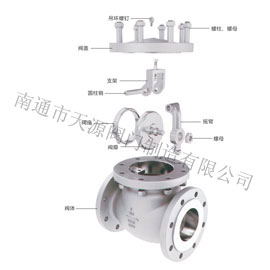通用閥系列：止回閥系列